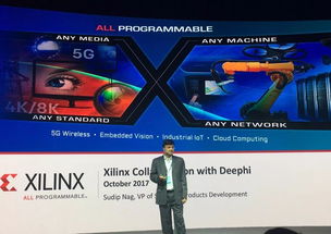深鑒科技攜手Xilinx，發(fā)布多場景人工智能服務(wù)方案，賦能應(yīng)用軟件服務(wù)新生態(tài)